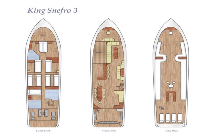 King Snefro III Plans