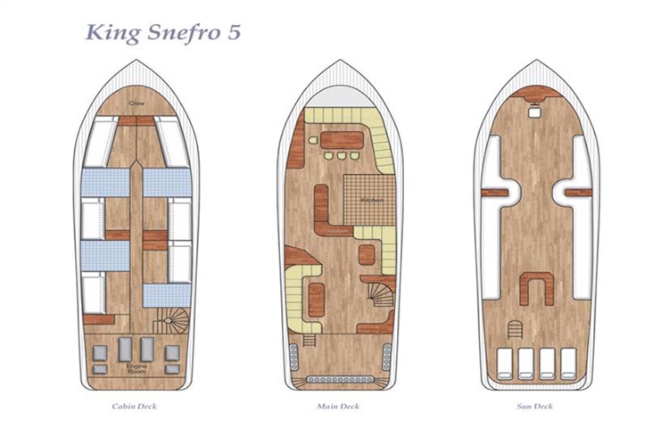 King Snefro V Plans