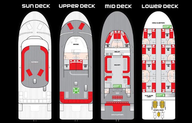 Red Sea Adventurer Plans