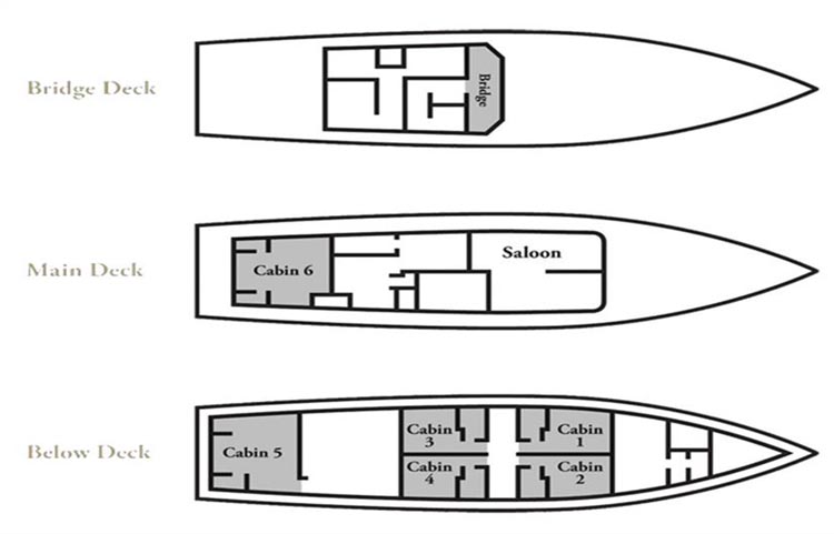Damai II Plan
