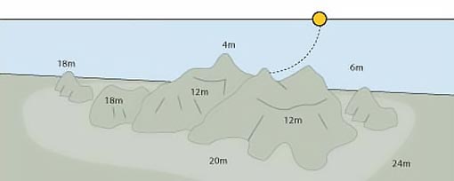 Anemone Reef Map